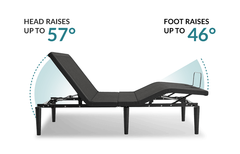 Ease Raise Transparent Background