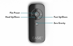 Ease remote showing features with no background